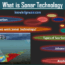 What is sonar technology